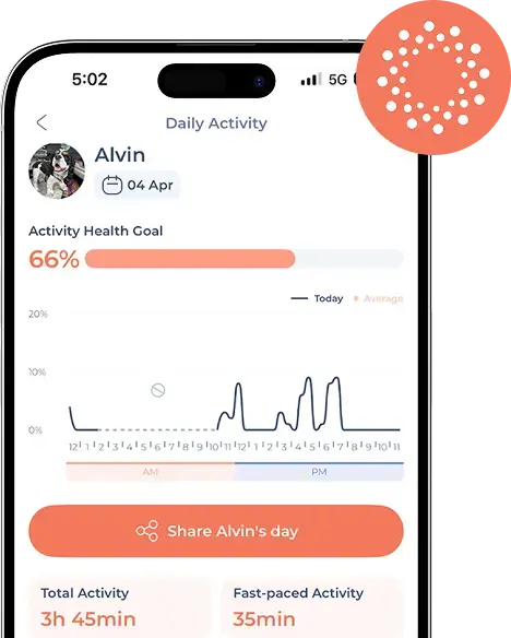 24/7 - Step illustration